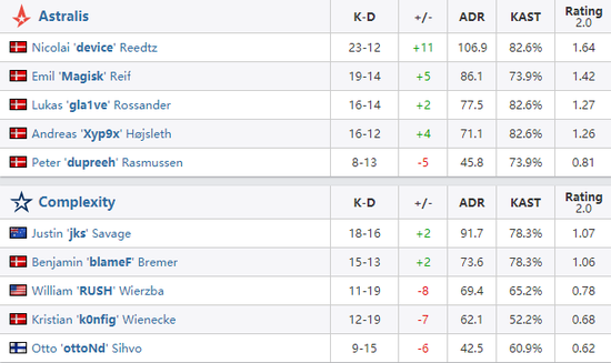 风暴英雄新英雄地图震撼上线探索全新挑战