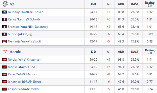 王者荣耀十周年 S41赛季天元版本全新亮点解析